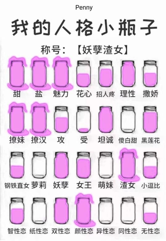 你的黑暗人格小瓶子小游戲測試入口截圖2