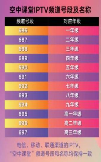 嗶哩嘩哩上?？罩姓n堂app版截圖3