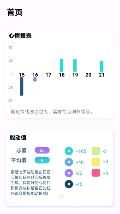 無憂日記APP下載最新下載截圖1