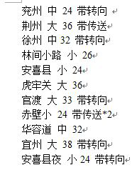 富豪闖三國武道大會攻略 武道大會武將選擇及戰(zhàn)斗技巧詳解