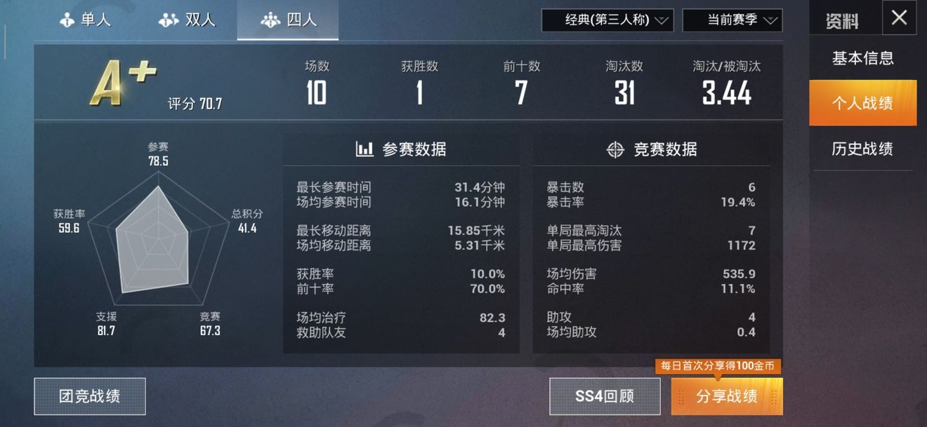 和平精英2020靈敏度怎么調(diào)最穩(wěn)？2020年最新靈敏度設(shè)置參數(shù)推薦