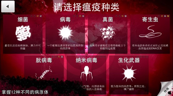 瘟疫公司虛假消息怎么通關(guān)？虛假消息模式進(jìn)化樹加點(diǎn)攻略