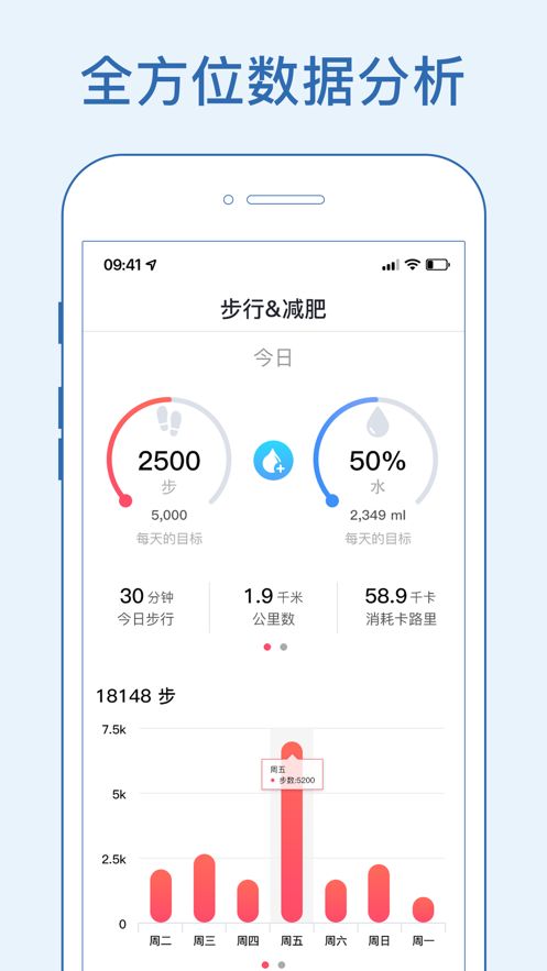 全民步行APP手機(jī)端截圖2