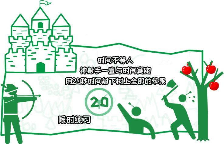 笨蛋射擊練習(xí)游戲安卓最新版截圖2