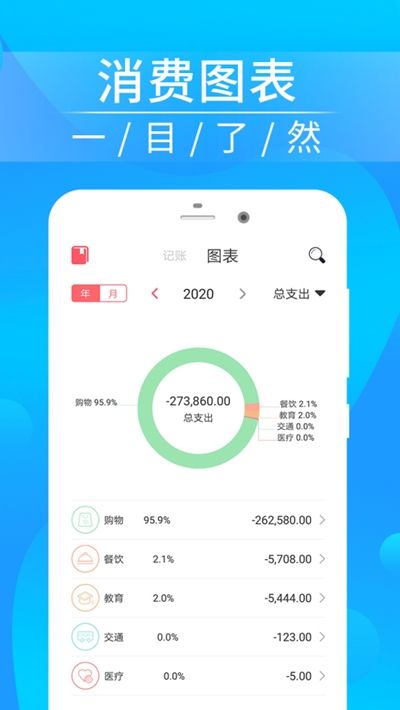 懶人記賬本APP手機(jī)版截圖2