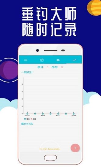 釣魚常識APP手機最新版截圖2