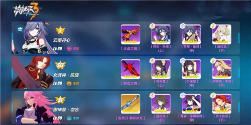 崩壞3危機(jī)戰(zhàn)線怎么組隊(duì)好？危機(jī)戰(zhàn)線陣容搭配推薦