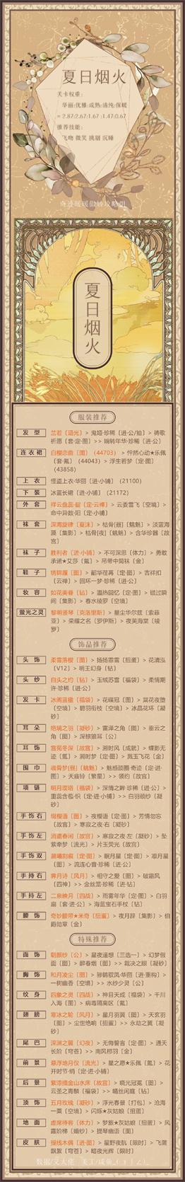 奇跡暖暖夏日煙火完美搭配推薦