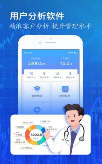 醫(yī)寵聯(lián)盟APP安卓最新版截圖3