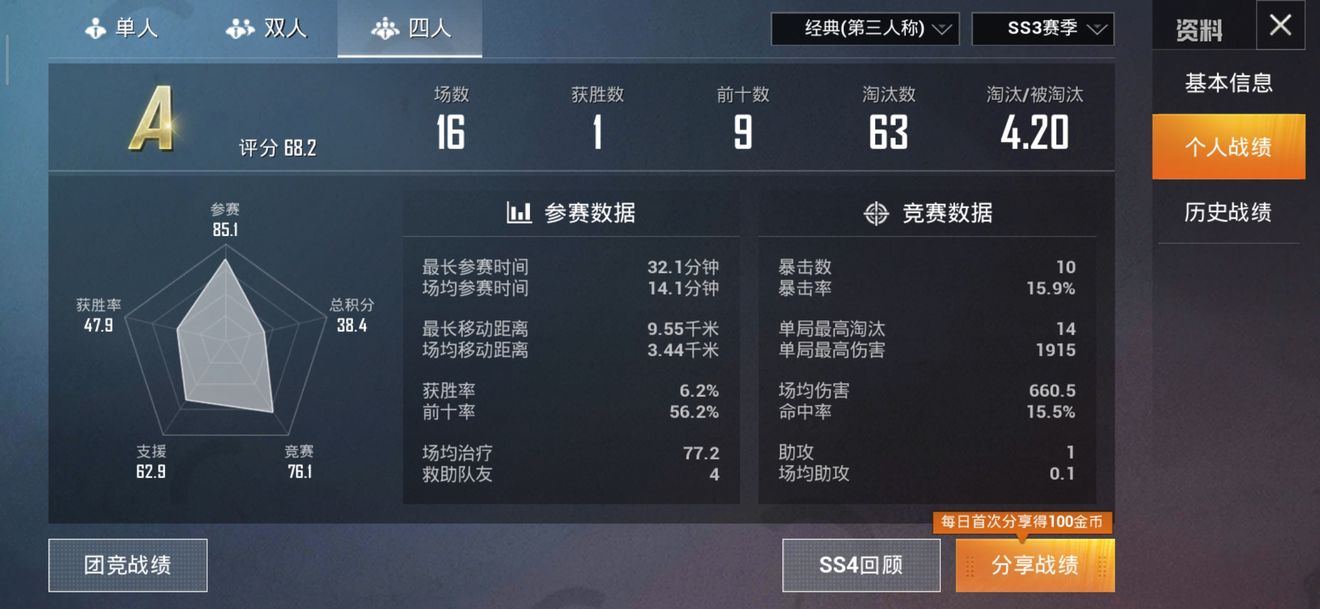和平精英最新靈敏度調(diào)整方案 新版本大神四指操作指南