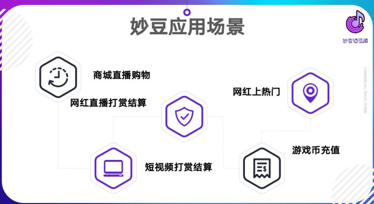 妙音短視頻APP紅包版截圖1