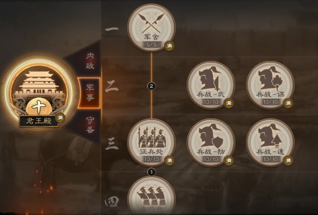 三國(guó)志戰(zhàn)略版?zhèn)b客軍怎么玩？S3俠客軍玩法攻略