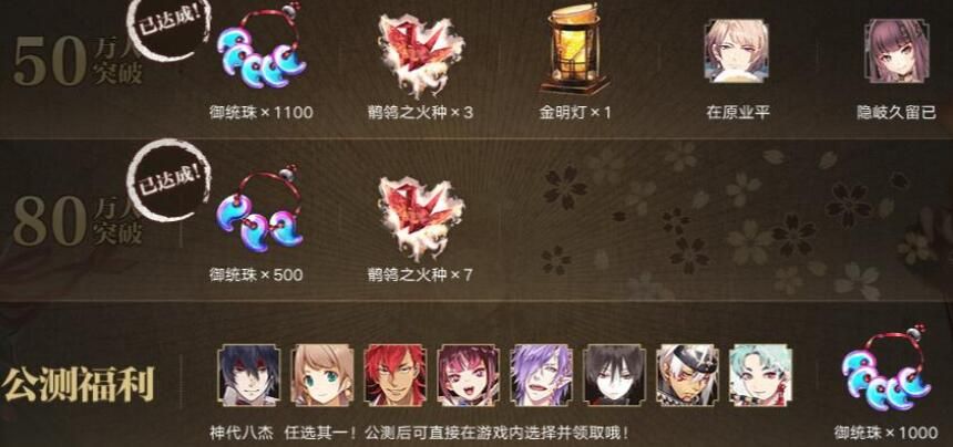 一血萬杰禮包碼大全：禮包兌換碼領(lǐng)取方法