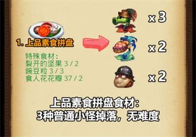 2020年不思議迷宮清明節(jié)定向越野怎么完成 2020年不思議迷宮清明節(jié)定向越野完成攻略