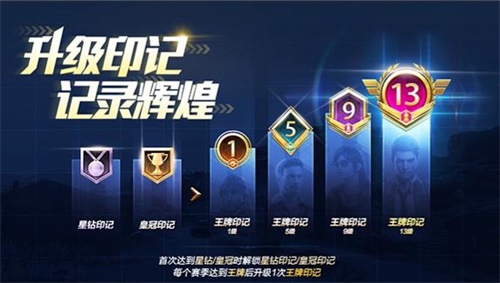 和平精英王牌印記怎么看？王牌印記查看方法