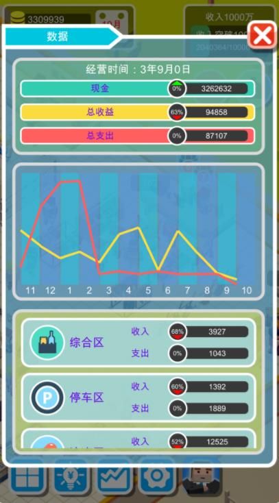 微信24超市小游戲安卓版截圖3