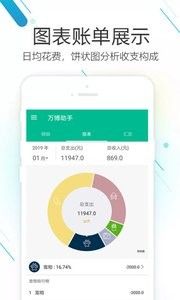 畅淼记账APP版截图4: