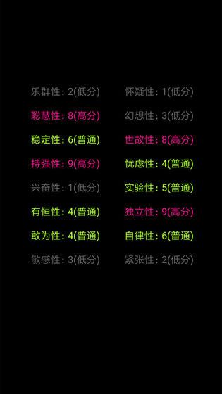 你了解自己嗎游戲下載安卓版截圖4