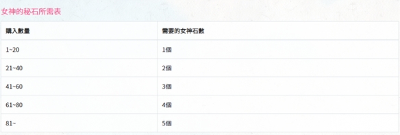 游俠網(wǎng)