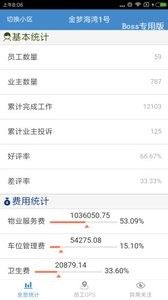 物業(yè)Boss APP客戶端截圖2