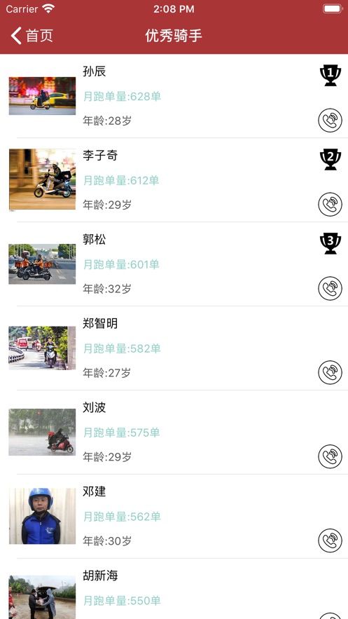 風(fēng)速外賣管理端APP手機(jī)版截圖1