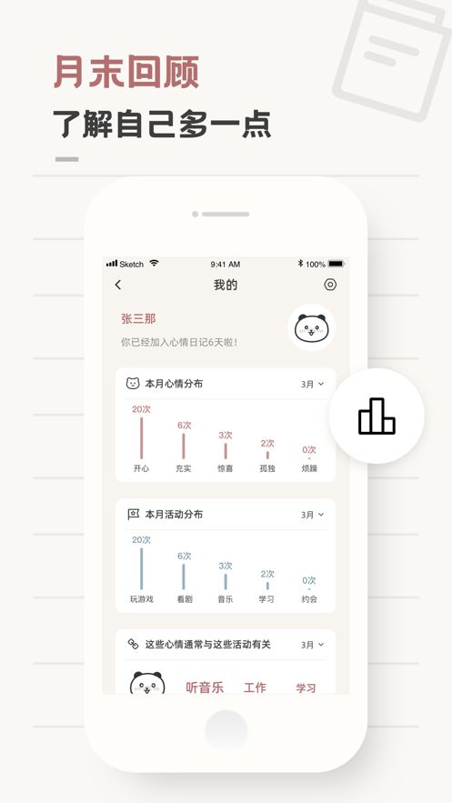 熊貓心情日記APP手機(jī)版截圖1