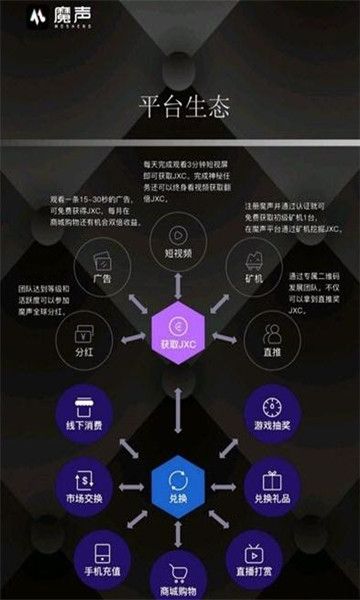 魔声短视频APP红包版截图3: