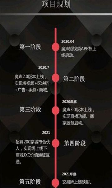 魔声短视频APP红包版截图1: