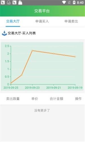 沙漠森林APP推廣手機(jī)版截圖1