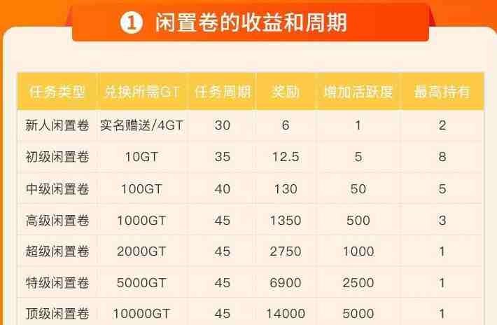 優(yōu)品閑置平臺(tái)APP紅包版截圖1