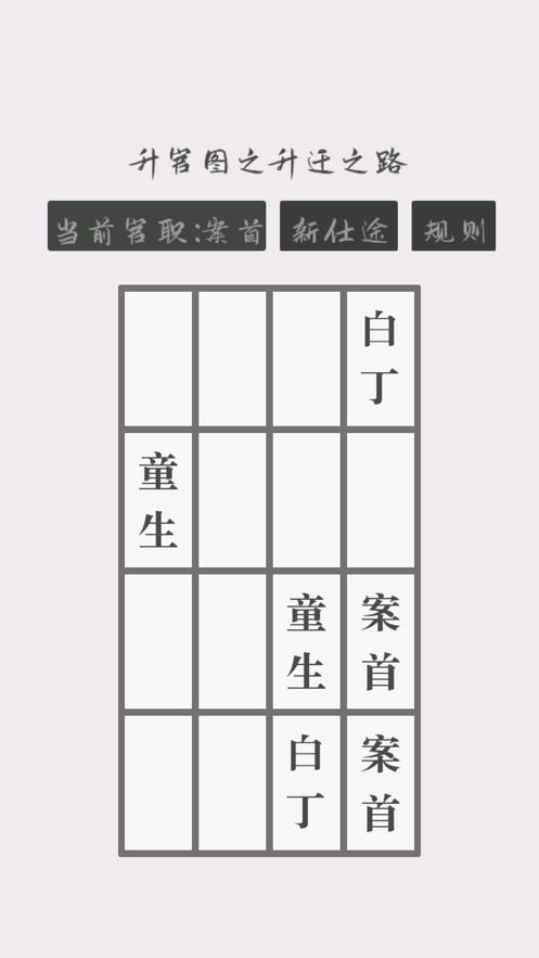 升官圖之升遷之路游戲最新紅包版截圖2