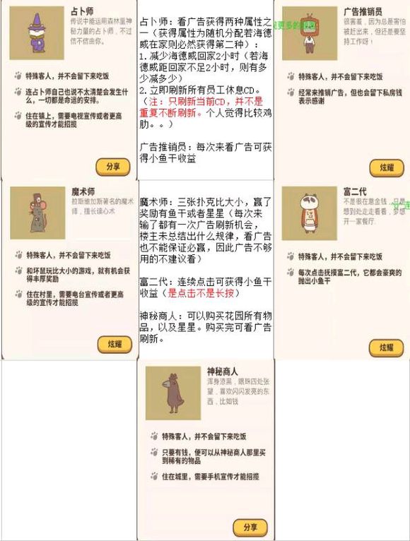 動(dòng)物餐廳客人解鎖條件是什么？全部客人解鎖條件一覽