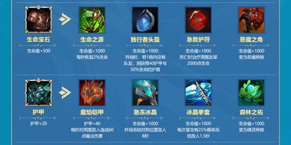 戰(zhàn)歌競(jìng)技場(chǎng)裝備合成大全 最新裝備合成圖文詳解