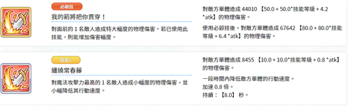 公主連接亞里沙和暴擊弓哪個(gè)好 公主連接亞里沙和暴擊弓對(duì)比