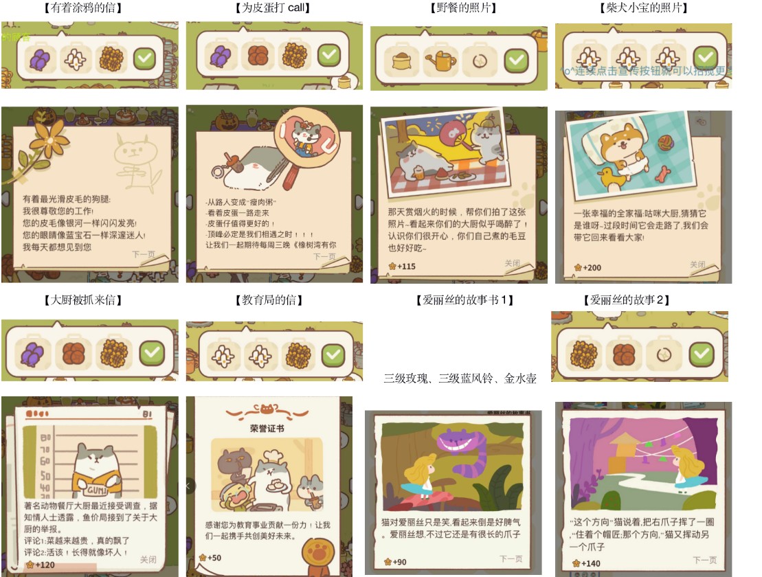 動(dòng)物餐廳信件攻略：信件解鎖大全