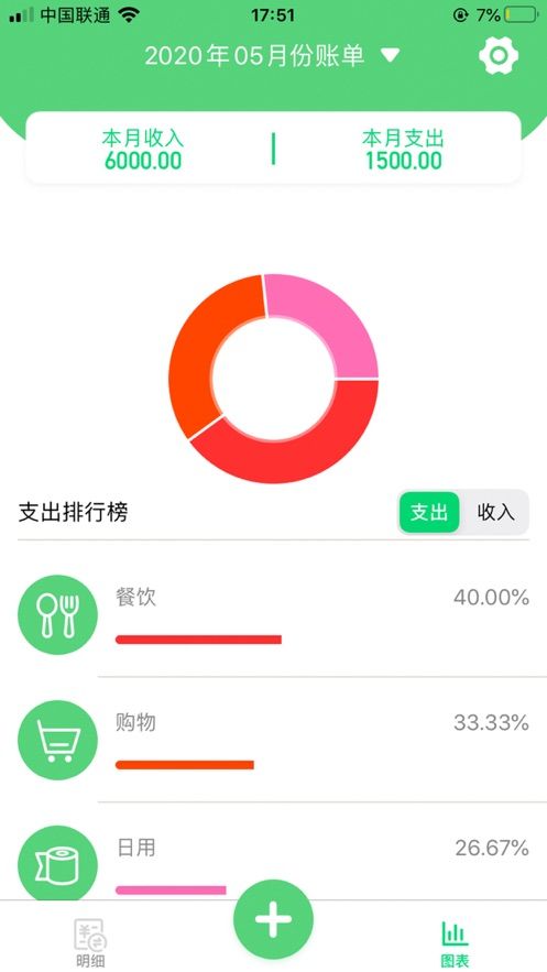 省呗记账本APP安卓版截图3: