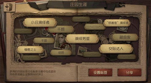 第五人格話癆標(biāo)簽怎么獲得 第五人格話癆是什么意思