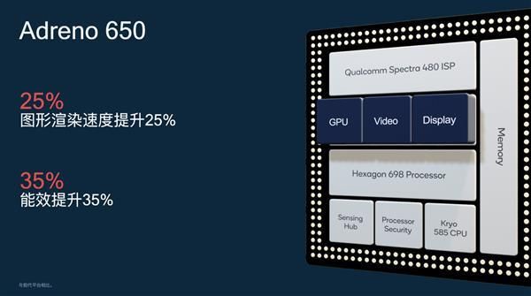 小米10pro gpu驅動更新體驗版安裝包截圖2