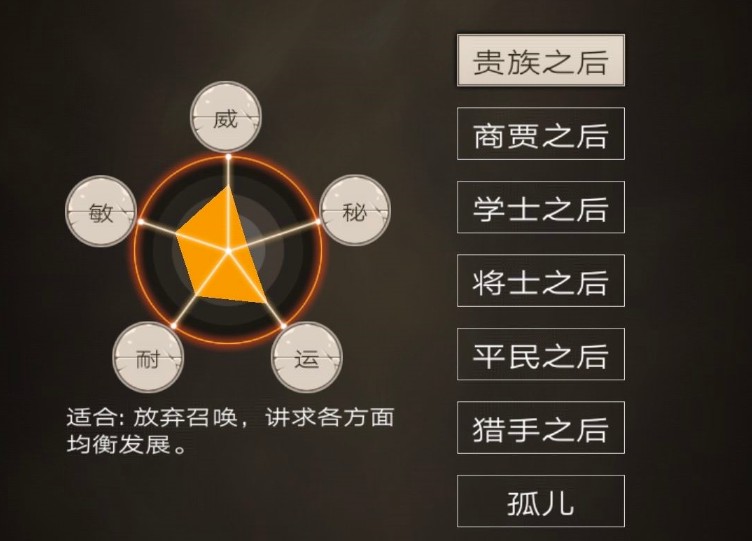 不朽之旅攻略大全：開(kāi)局全重生角色出身解析