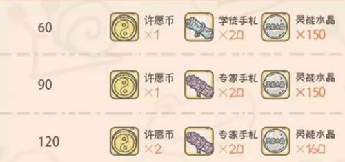 最強(qiáng)蝸牛兌換碼大全：密令CDK禮包領(lǐng)取地址