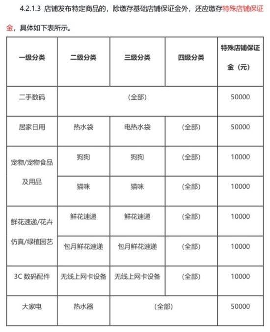 騰訊小鵝拼拼小程序APP手機(jī)版截圖1