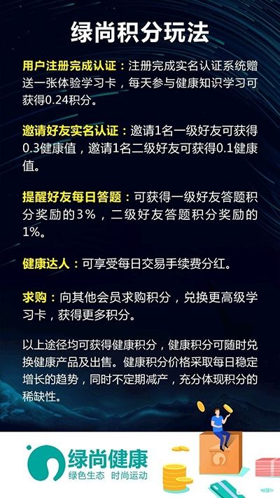 綠尚健康平臺APP邀請碼截圖4