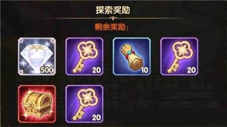 劍與遠征命運困境隱藏獎勵怎么拿？命運困境隱藏獎勵獲取攻略