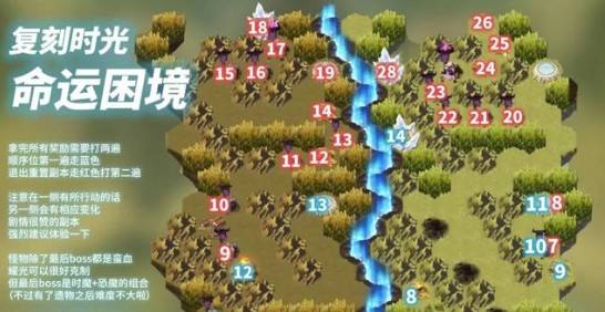 劍與遠(yuǎn)征命運(yùn)困境2怎么走？命運(yùn)困境2路線圖寶箱攻略