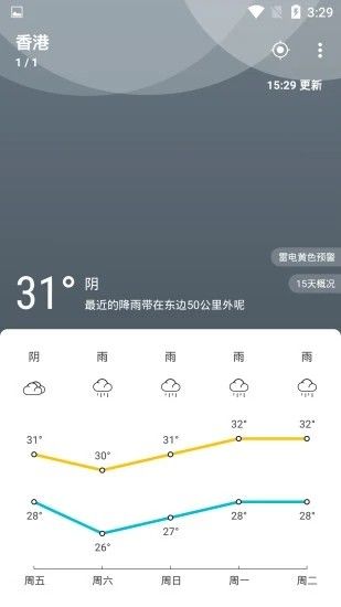 天氣佳天氣APP最新版安裝截圖2