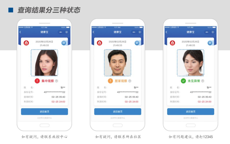 北京健康寶三種顏色是什么意思？二維碼顏色代表含義