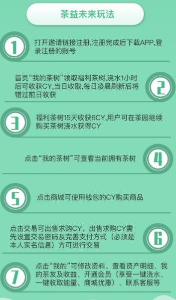 CY茶益未來APP邀請碼9ZOF截圖3