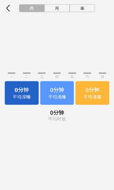 宜健康APP最新版截图1: