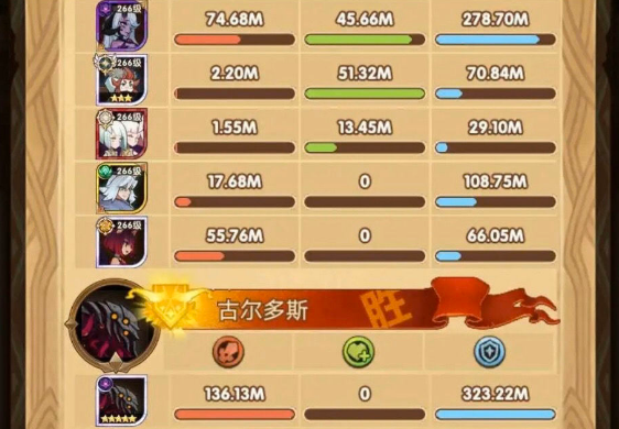 劍與遠征囚時之界章魚怎么打？最終boss章魚打法攻略