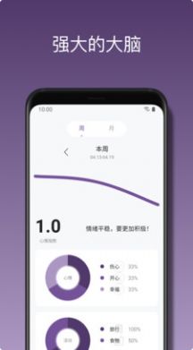 心情緒日記APP手機(jī)版截圖1